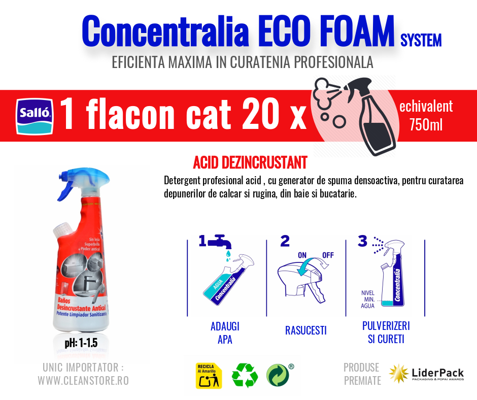 Concentralia® con EcofoamSystem® Procare 